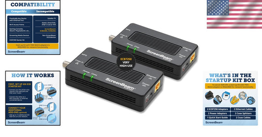 Upgrade Your Home Network with MoCA 2.5 Coax Adapter Kit - High-Speed Internet