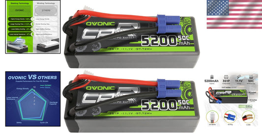 Fast-Charging 3S 5200mAh Lipo Battery with EC5, Ideal for 1/8 Scale RC Trucks