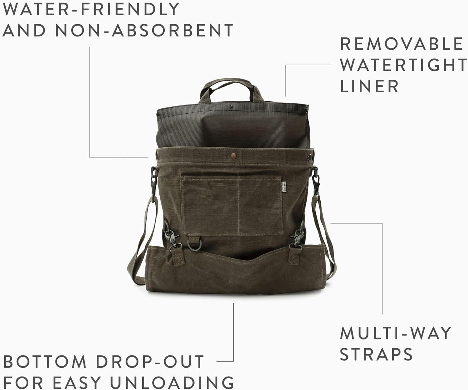 Water-Resistant Harvesting Tote - Spacious Multi-Purpose Garden Tool Bag