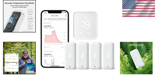 Comprehensive Wi-Fi Humidity Sensor Hub Bundle: 4 IP65 Monitors for Home Comfort