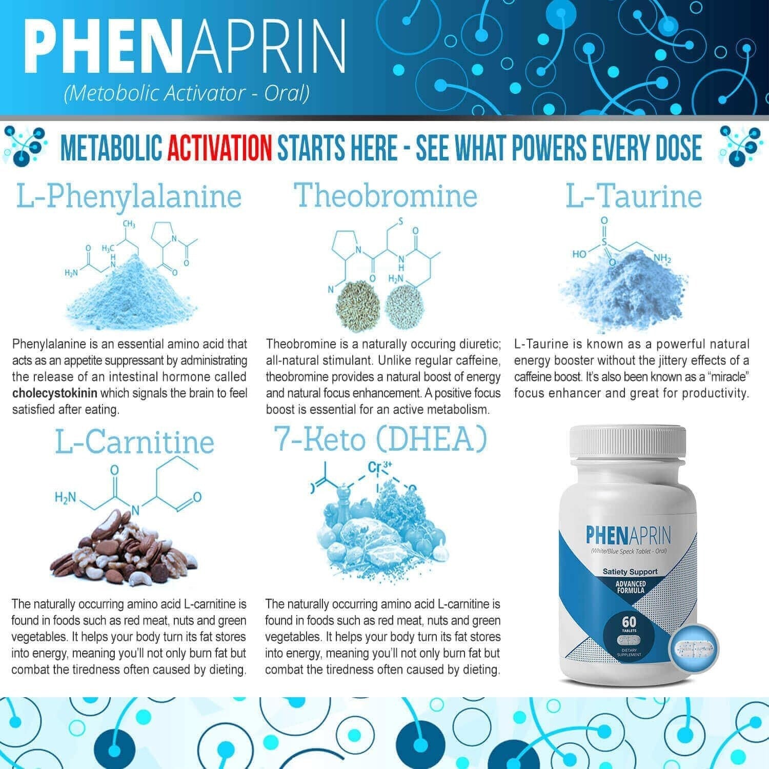 Advanced Appetite Support & Thermogenic Fat Burner for Weight Management