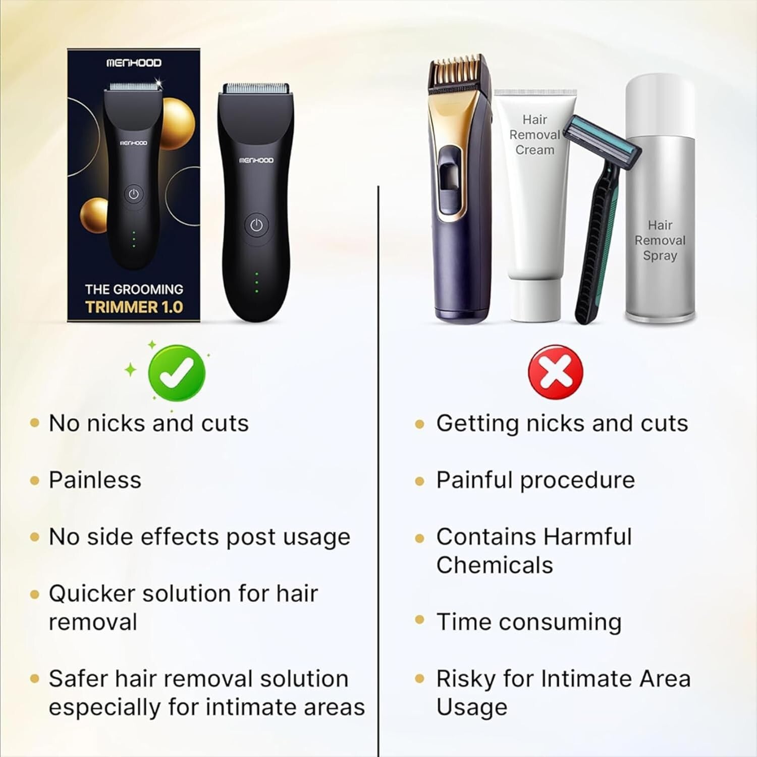 1.0 Trimmer for Men: Versatile Body & Groin Grooming with Skin-Friendly Design