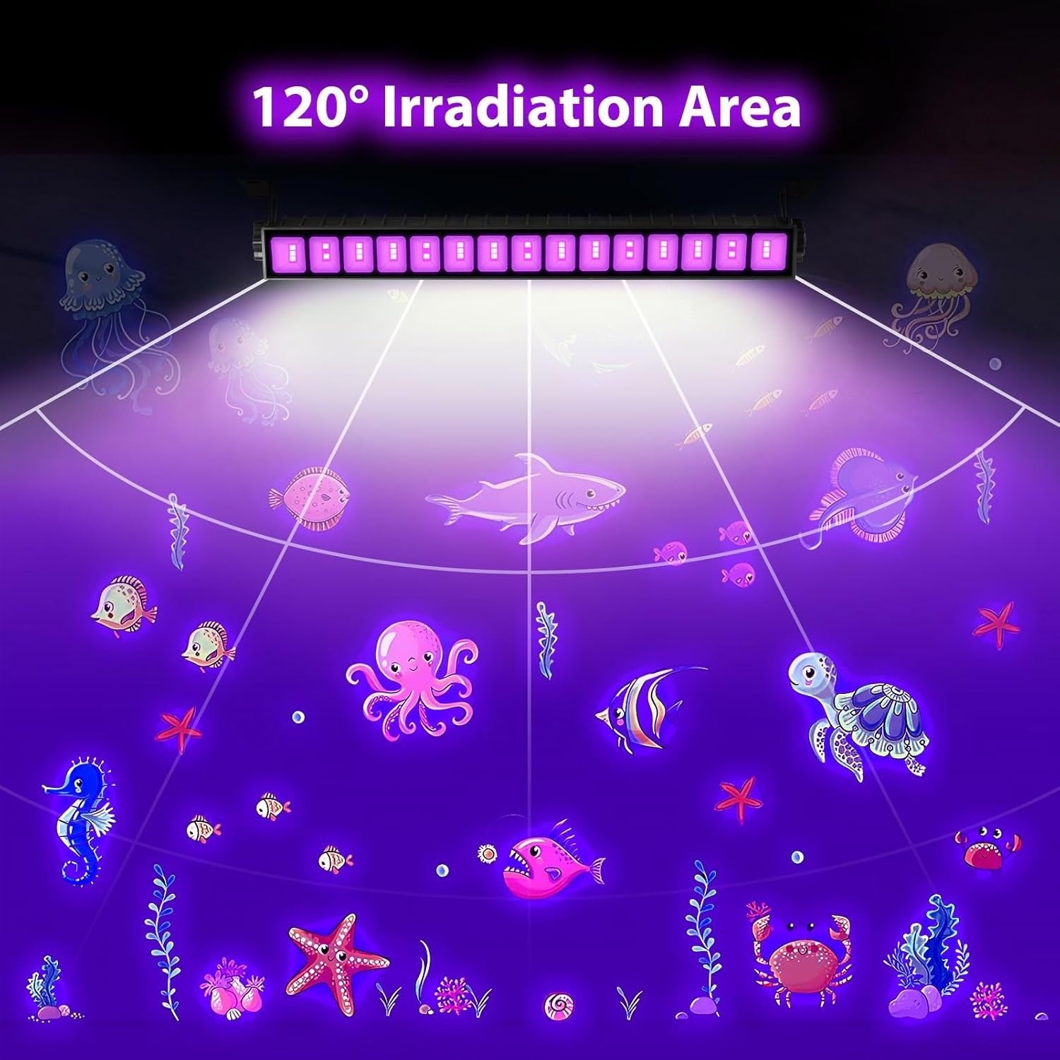 36W Waterproof Black Light Bar Set - Ideal for Games and Fluorescent Art