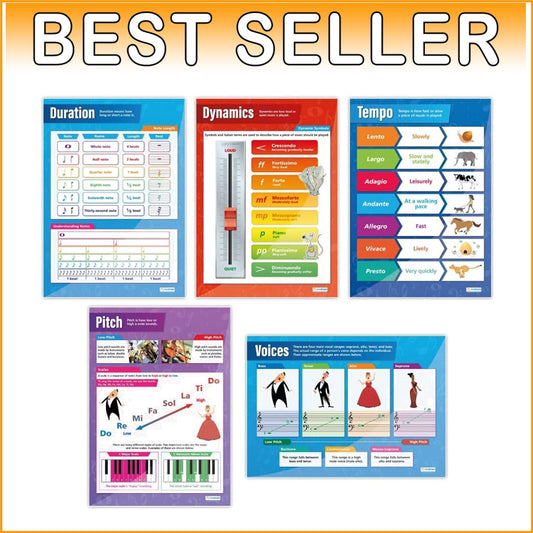 Set of 5 Extra Large Music Classroom Posters - 33.5” x 24” Educational Charts