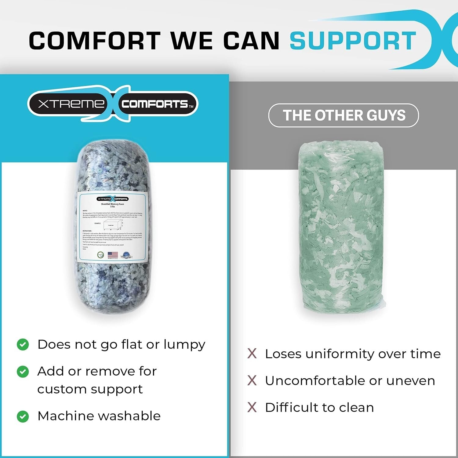 10 LBS Shredded Memory Foam Bean Bag Filler - Ultimate Comfort Solution