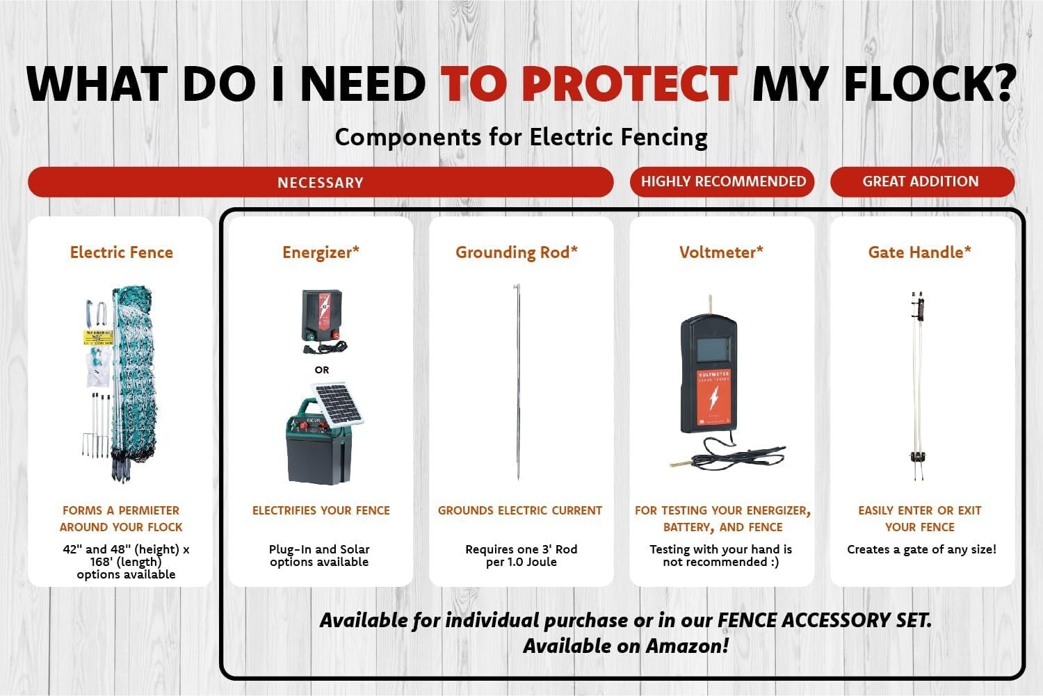 Electric Poultry Fence: 168' x 42