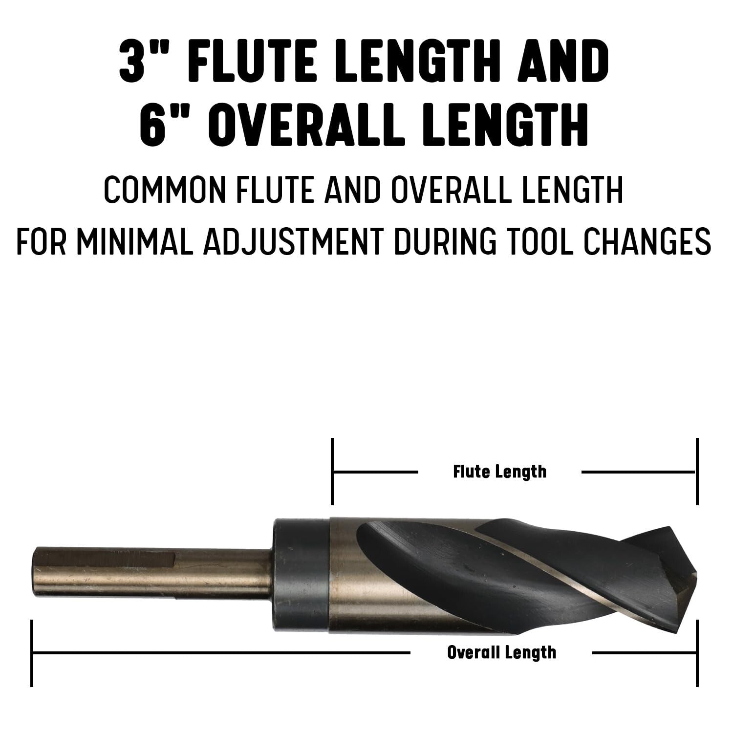1-1/2" HSS Drill Bit with 1/2" Shank - Ideal for Stainless Steel Drilling