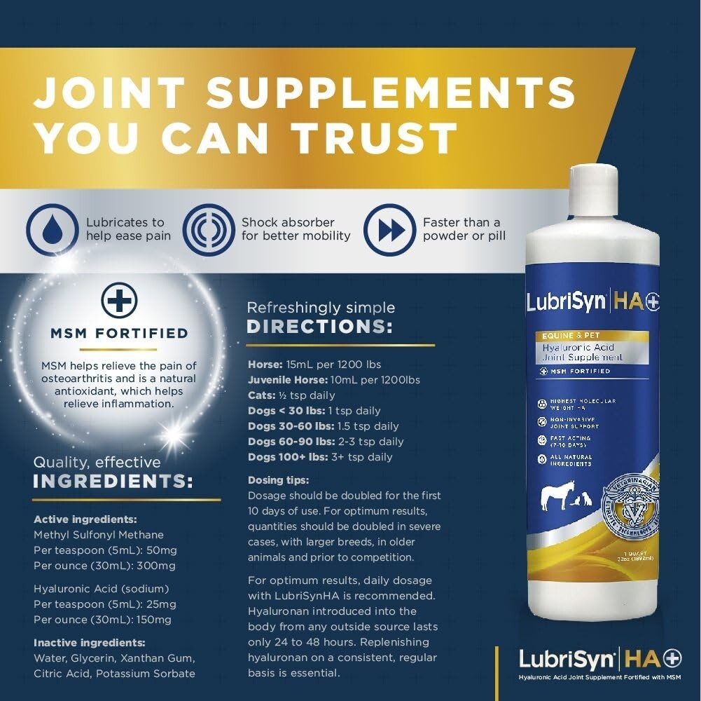 Liquid Joint Supplement with MSM for Active Pets - 32oz Fast Absorption