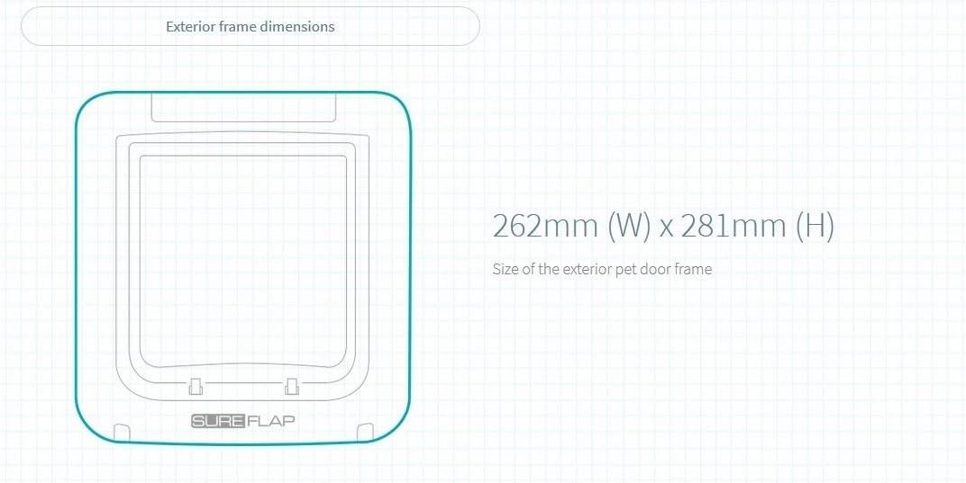 Battery-Powered Microchip Pet Door - Secure Access for Small Dogs & Cats