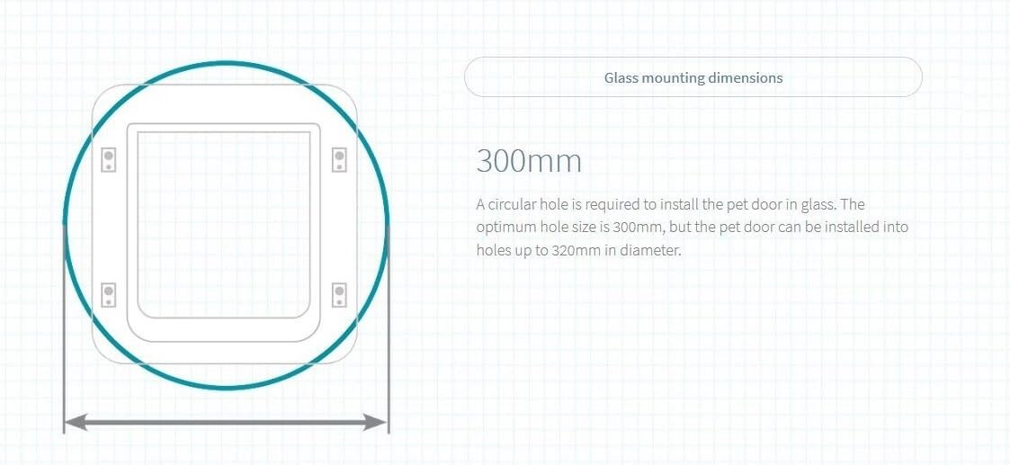 Battery-Powered Microchip Pet Door - Secure Access for Small Dogs & Cats