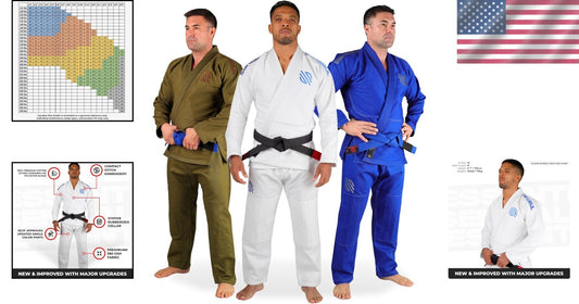 Essential Men's BJJ Gi - Lightweight Preshrunk 380 GSM Fabric for Training