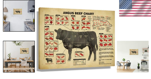 Stylish Beef Cuts Wall Art Poster - Vintage Canvas Decor for Modern Kitchens