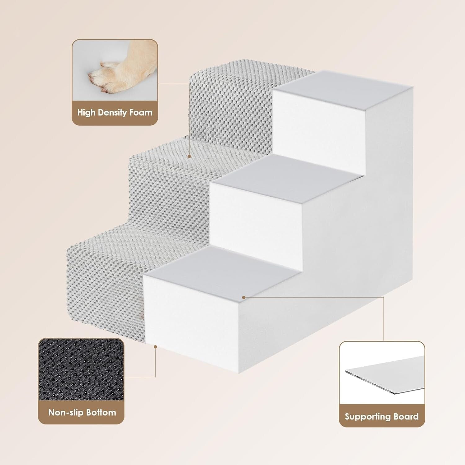 Portable Non-Slip Pet Steps for Small Dogs & Cats - Foldable Indoor Use