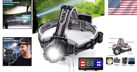 Rechargeable 4000 Lumens Headlamp with 80H Runtime & Zoomable Waterproof Design