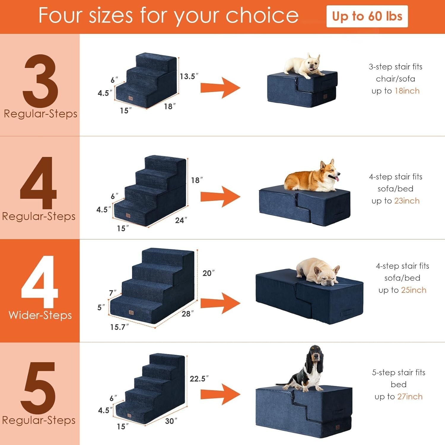 Extra Wide 4-Step Pet Stairs - Safe Access for Small Dogs & Cats in Navy