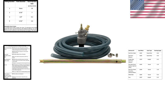 Expert Pressure Washer Sand Blasting Kit with Stainless Steel Nozzle - 5500 PSI