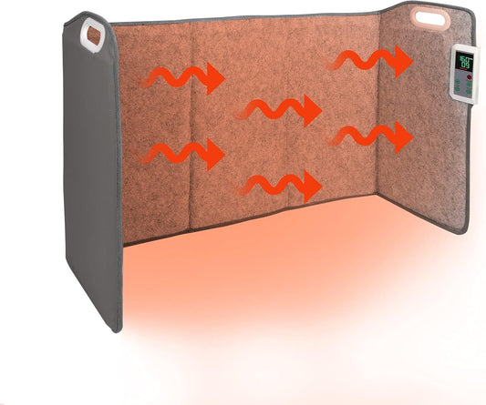 Electric Radiant Space Heater with Timer - Foldable Under Desk Heating Mat