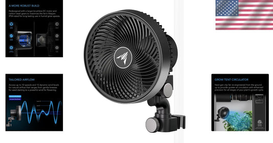 CLOUDRAY 6" Manual Swivel Fan - Ideal for Grow Tents with Tailored Airflow