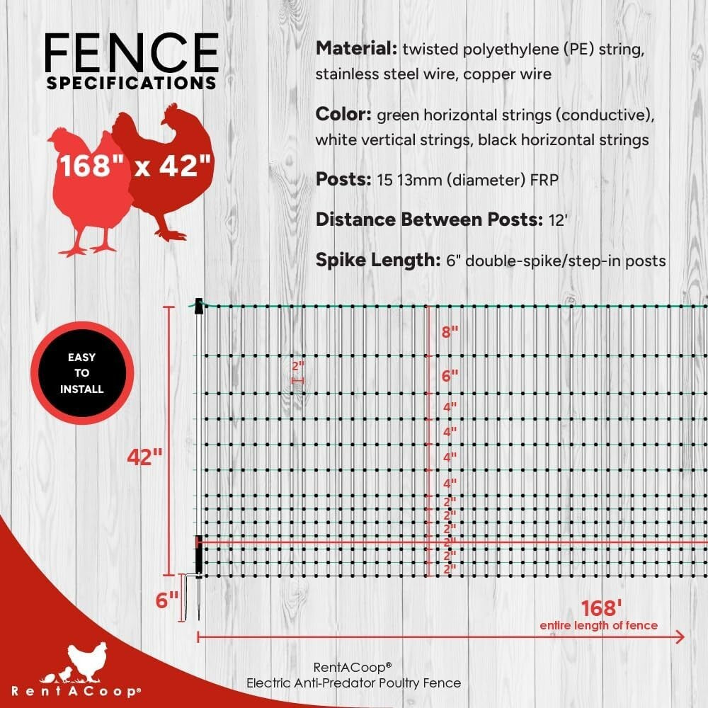 Electric Poultry Fence: 168' x 42