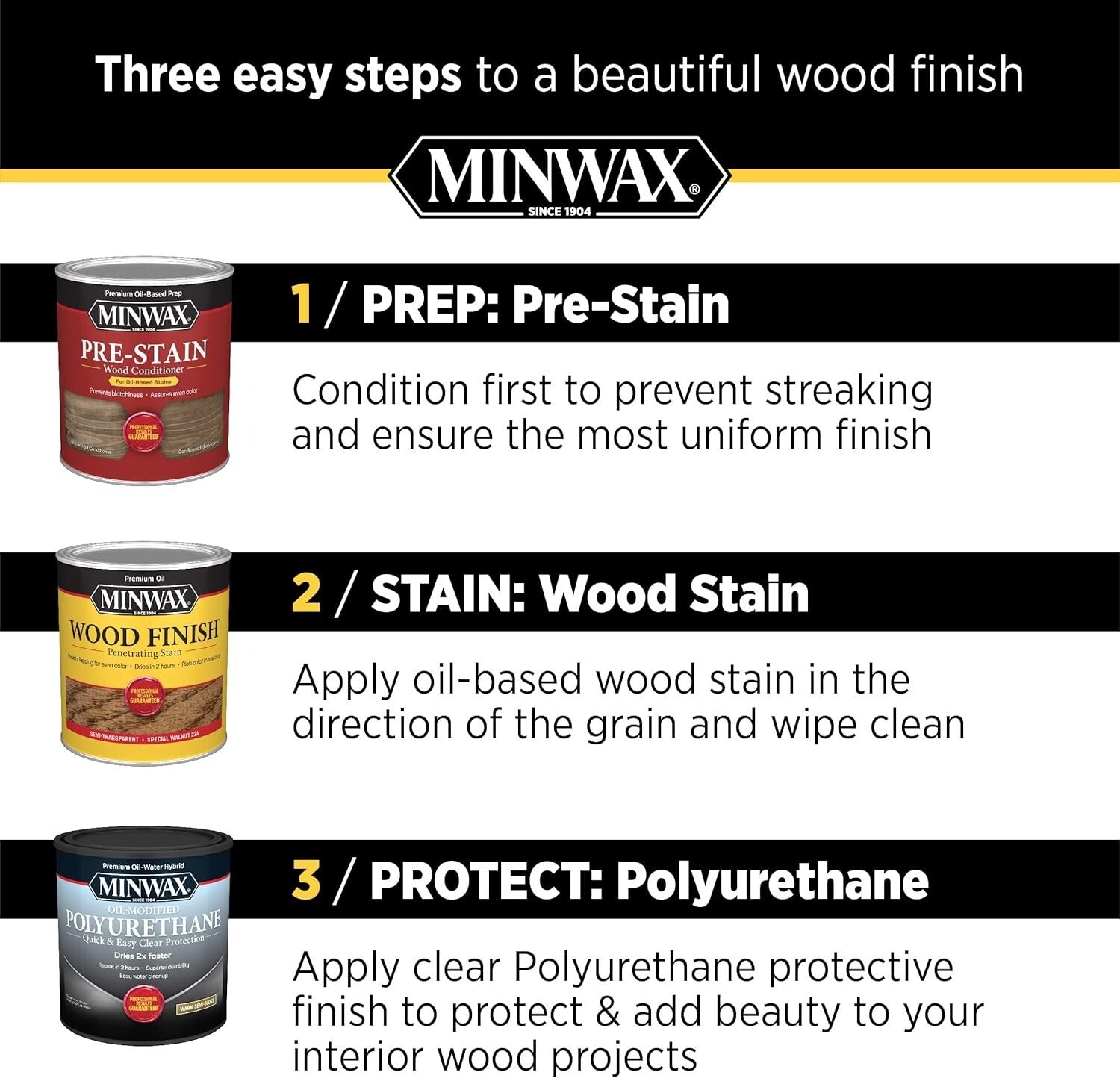 1 Gallon Oil-Based Pre-Stain Wood Conditioner for Even Stain Penetration