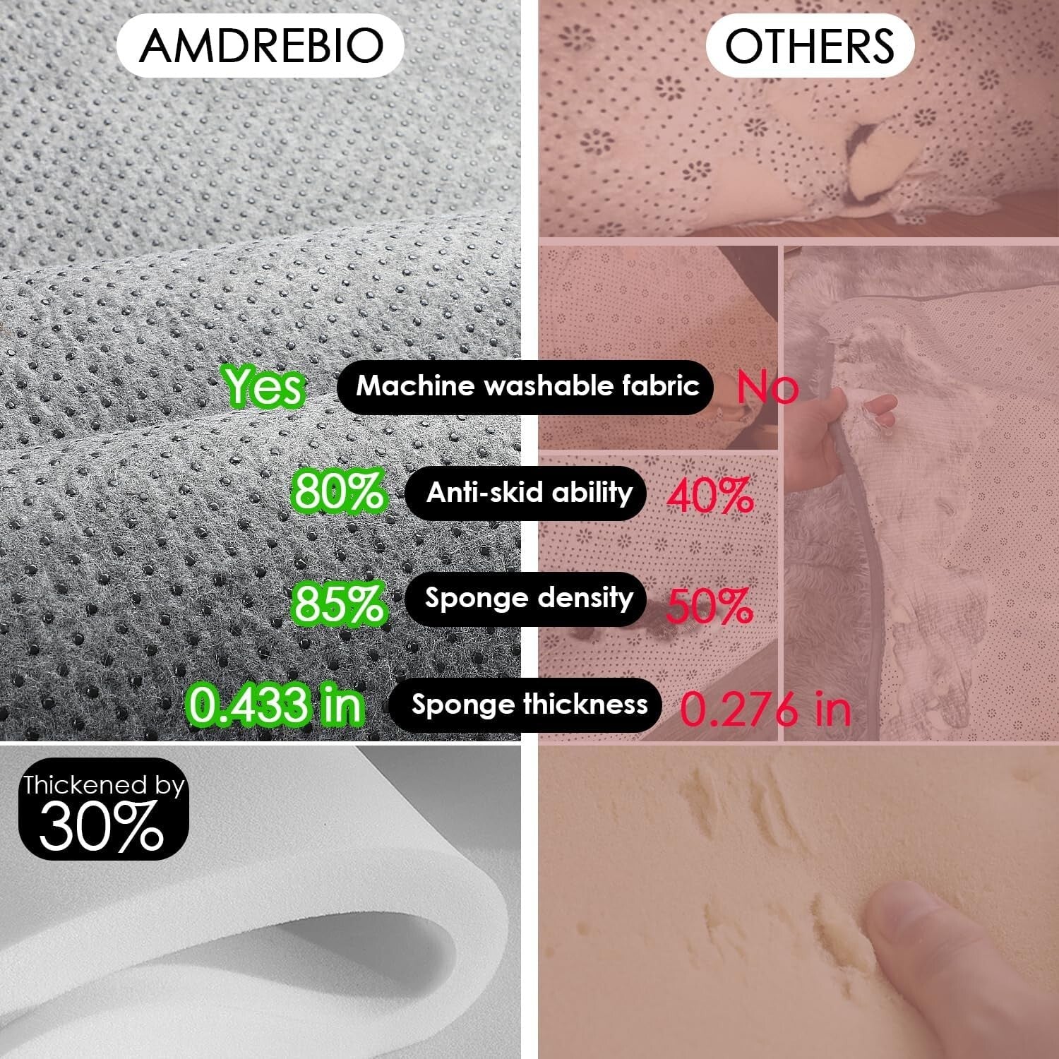 Soft 5Ft Pastel Round Rug - Cozy Fluffy Carpet for Toddler Unicorn Rooms