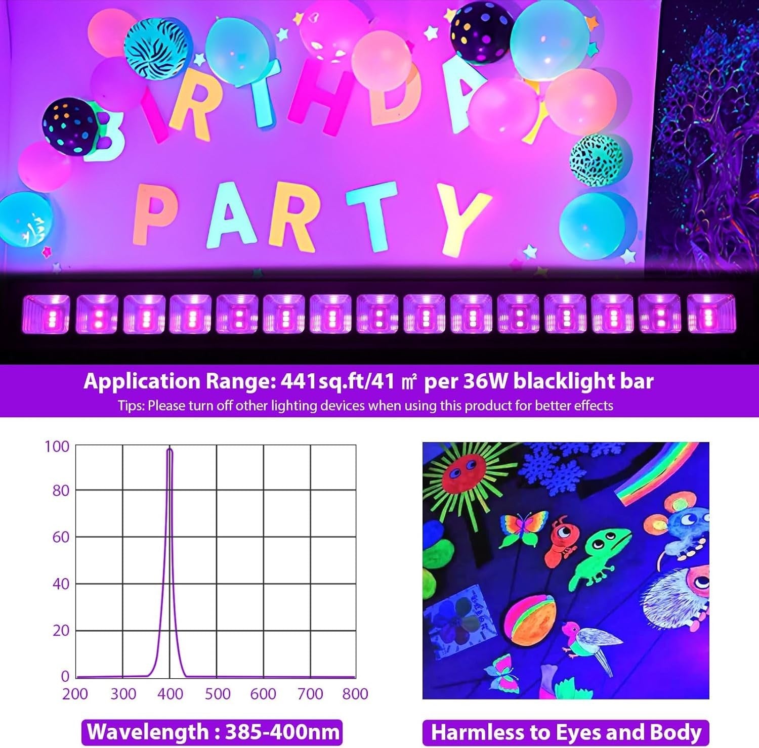 36W Waterproof Black Light Bar Set - Ideal for Games and Fluorescent Art