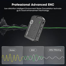 Load image into Gallery viewer, Professional Wireless Lavalier Microphone System, ENC Technology