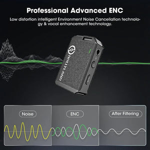 Professional Wireless Lavalier Microphone System, ENC Technology