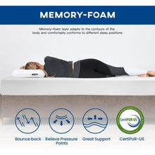 Load image into Gallery viewer, Single 10&quot; Gel Memory Foam Mattress - Medium Firmness, Cool Sleep, Shipped in Box