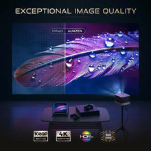 Load image into Gallery viewer, BOOM 3 Smart Projector All-ln-One 4K Supported WiFi Bluetooth 3D Stereo Sound 36W Speakers