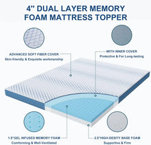 Load image into Gallery viewer, Firm Queen Memory Foam Mattress Topper: 4&quot;, Gel Infused, High Density Foam