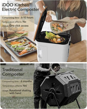 Load image into Gallery viewer, Kitchen Composter, Upgraded Electric iDOO 3L Smart Countertop Recycling