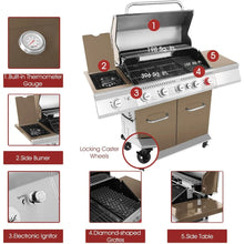 Load image into Gallery viewer, Premium 5-Burner Propane Gas Grill w/Cabinet - Featuring Sear, Rear &amp; Side Burners