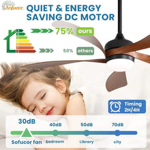 Load image into Gallery viewer, 52&quot; Smart Ceiling Fan | Indoor/Outdoor with Lights &amp; Remote for Bedroom/Patio