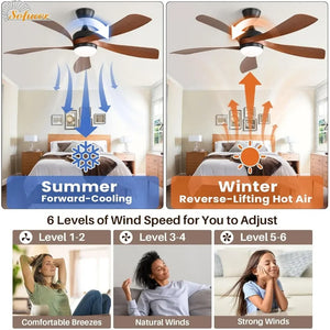 52" Smart Ceiling Fan | Indoor/Outdoor with Lights & Remote for Bedroom/Patio