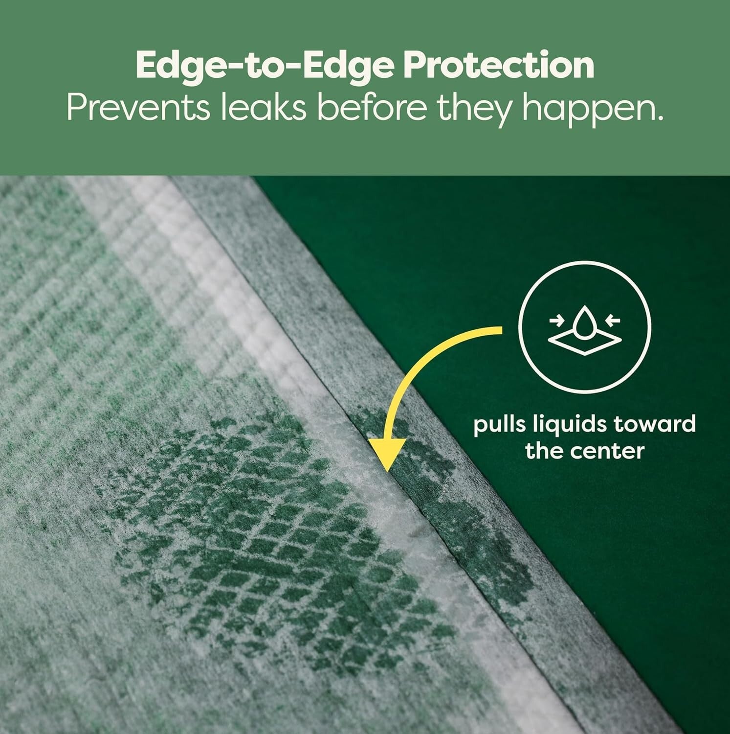 Odor-Blocking 3-in-1 Puppy Training Pads - Leak Proof & Fast Absorbency - 28x34