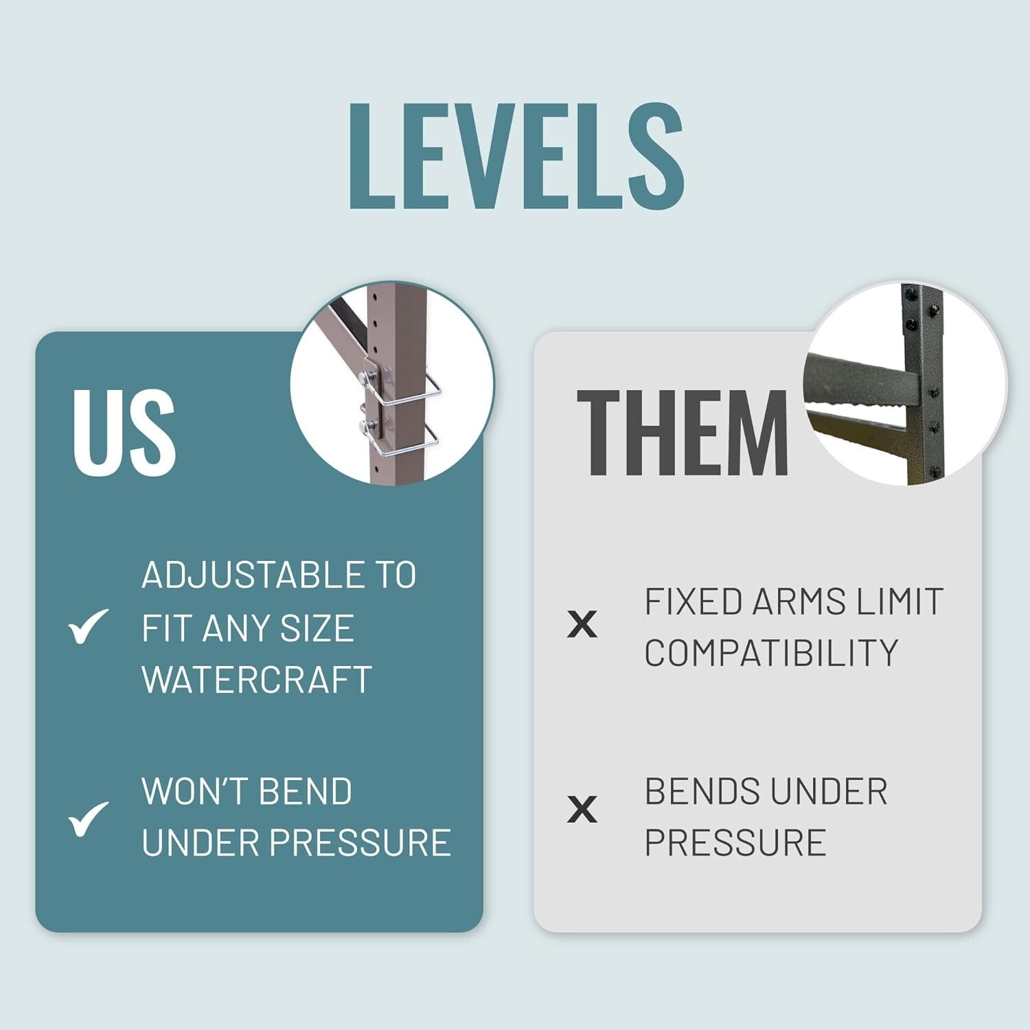 Heavy-Duty Freestanding Kayak Storage Rack for 3 Kayaks - Adjustable & Durable