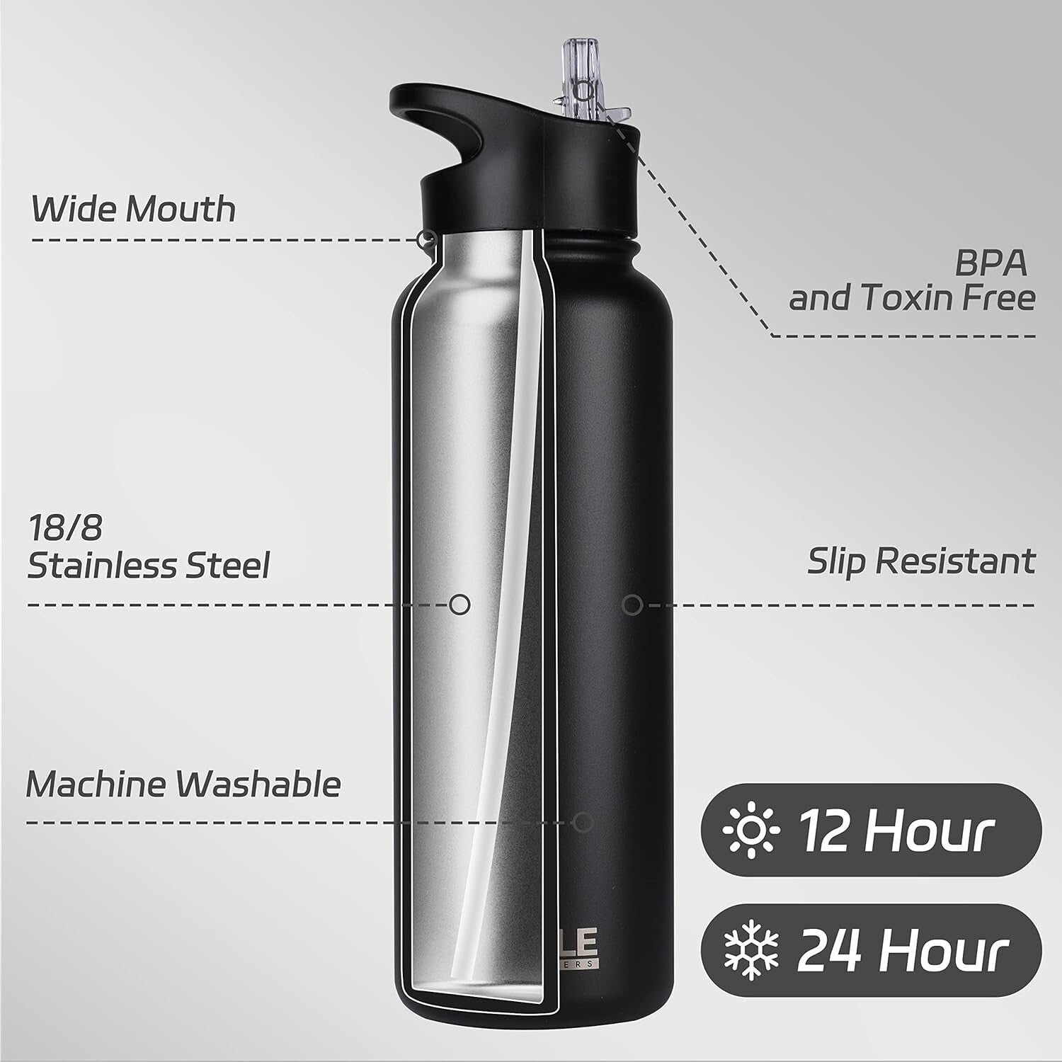 Double Walled 40oz Insulated Black Water Bottle with Straw & Spout Lid Bundle