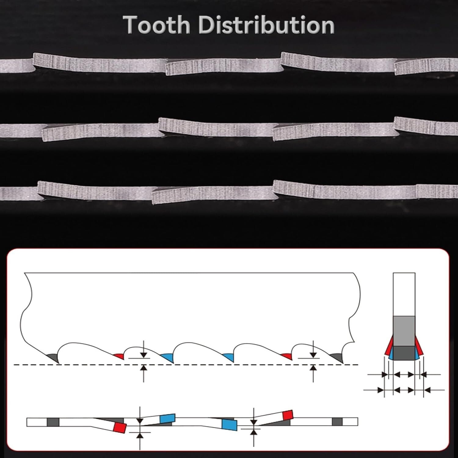Durable 260.5mm HSS M42 Hole Saw - Effortless Cutting for Professionals & DIY