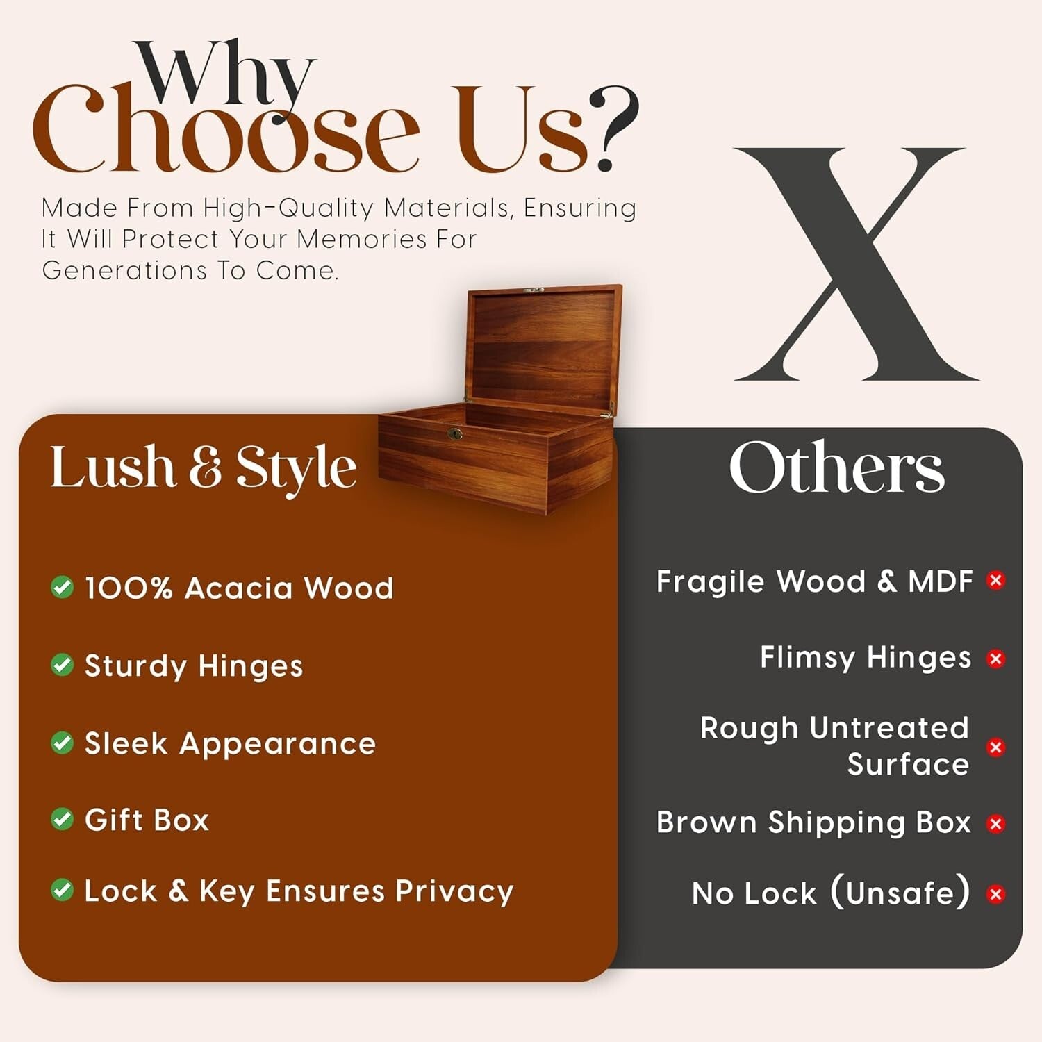 Decorative Lockable Memory Box - Solid Walnut Finish, 6L Storage Volume