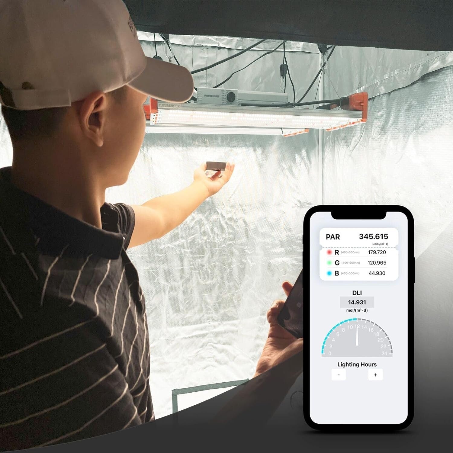 Battery-Powered Quantum PAR Meter - Optimize Plant Growth with Red & Blue PPFD