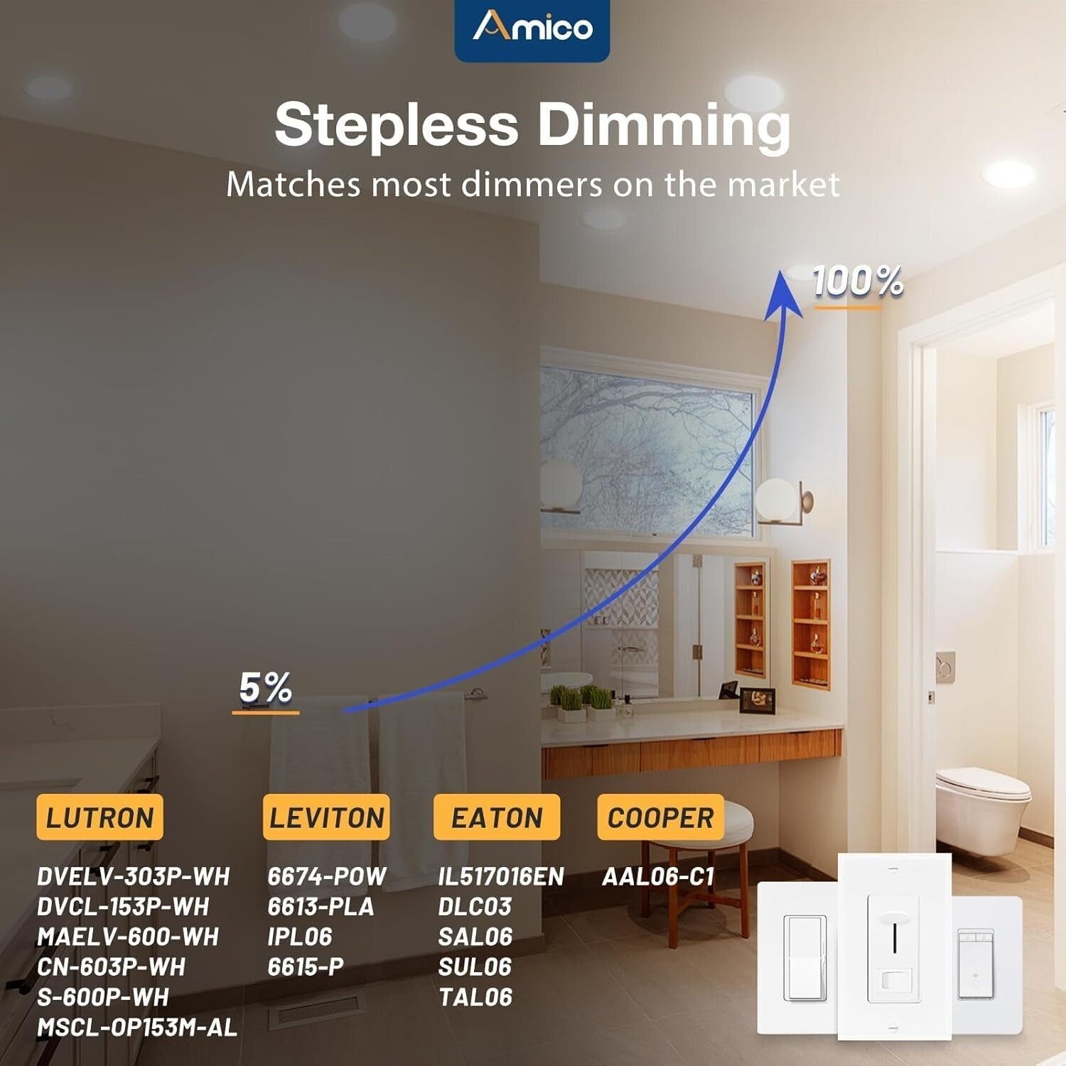 Versatile 5 Color Temperature Recessed LED Lights - 12 Pack Ultra-Thin Design