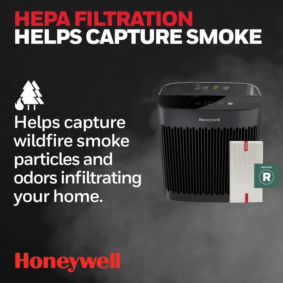 Energy Star HEPA Air Purifier, Cleans 938 Sq Ft with 99.97% Allergen Capture