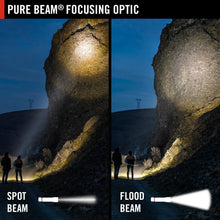 Load image into Gallery viewer, Versatile and Durable 1200 Lumen Headlamp - Rechargeable with Twist Focus Beam