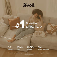 Load image into Gallery viewer, Compact 3-in-1 Air Purifier - Fragrance Sponge &amp; Active Carbon for Fresh Air