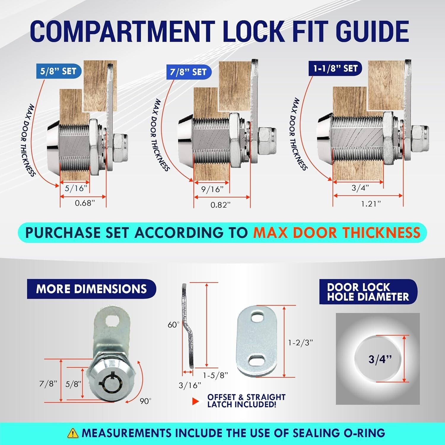 100% Metal RV Storage Locks - 5-Pack Utility Cam Locks with 10 Keys