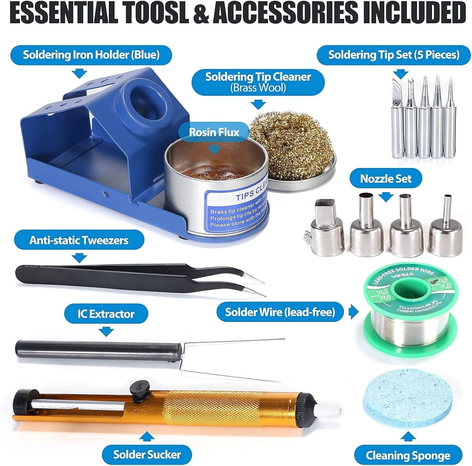 Dual-Channel ESD Safe Soldering Iron & Hot Air Station with Accessories Included