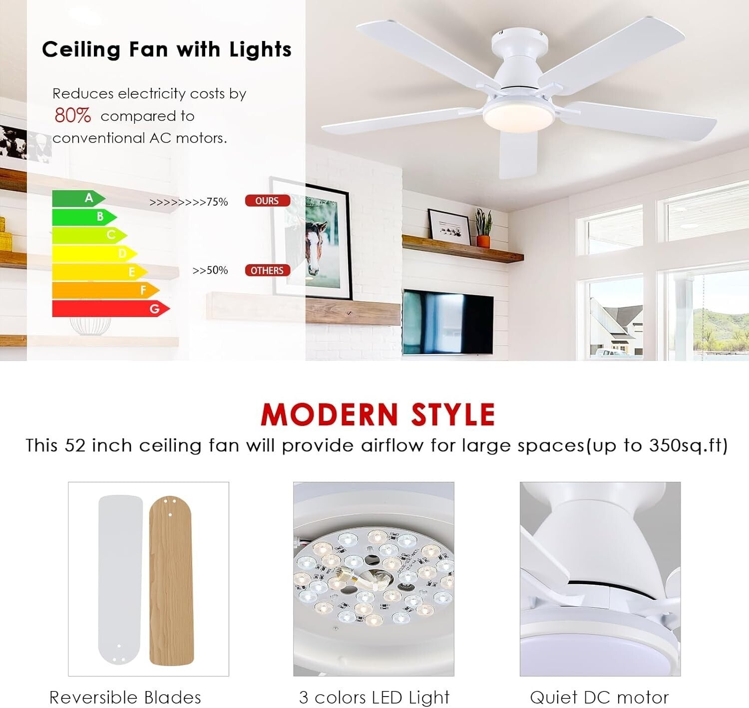 52" RGB Low Profile Ceiling Fan with LED Light & Remote Control - Sleek Design