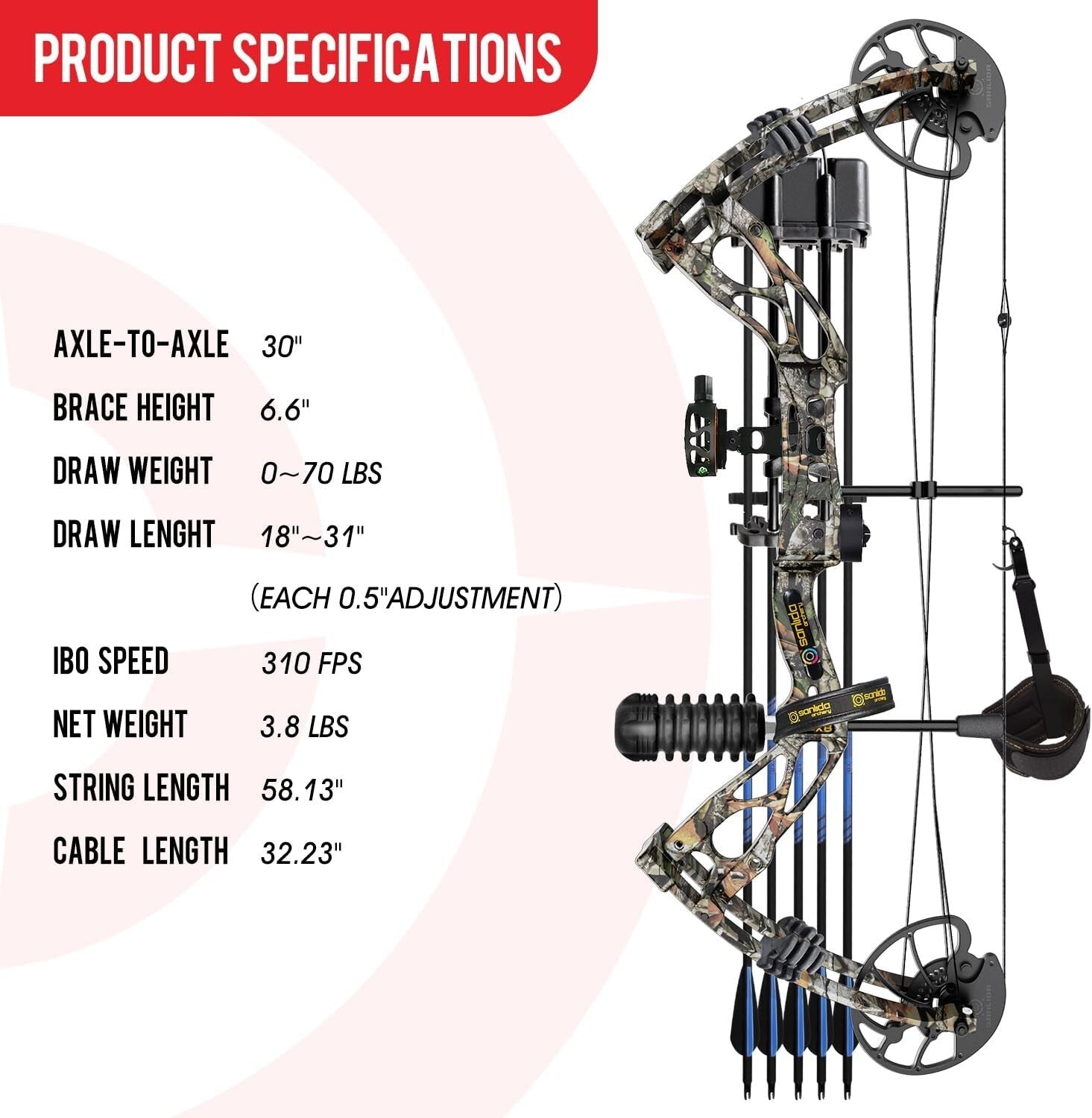 Pro Archery Package: Camo Compound Bow with Draw Length 18-31” & Accessories