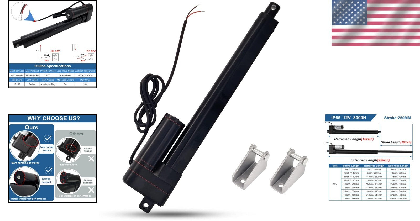 10" Stroke Heavy Duty Linear Actuator 12V with Mounting Brackets – IP65 Rated